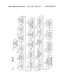 High Performance Multi-Layer Back Contact Stack For Silicon Solar Cells diagram and image