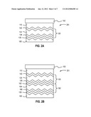 High Performance Multi-Layer Back Contact Stack For Silicon Solar Cells diagram and image