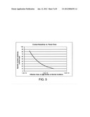 MANUFACTURING HIGH EFFICIENCY SOLAR CELL WITH DIRECTIONAL DOPING diagram and image