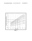 MANUFACTURING HIGH EFFICIENCY SOLAR CELL WITH DIRECTIONAL DOPING diagram and image