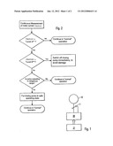 RINSING DEVICE AND METHOD FOR THE OPERATION THEREOF diagram and image