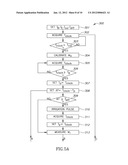 IRRIGATION CONTROL SYSTEM diagram and image