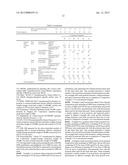 POLYMER SHEET FOR INNER LINER AND PNEUMATIC TIRE USING THE SAME diagram and image