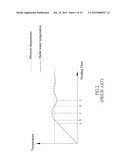 METHOD AND DEVICE FOR CONTROLLING OUTLET WATER TEMPERATURE OF WATER HEATER diagram and image