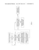 METHOD AND DEVICE FOR CONTROLLING OUTLET WATER TEMPERATURE OF WATER HEATER diagram and image