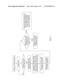 METHOD AND DEVICE FOR CONTROLLING OUTLET WATER TEMPERATURE OF WATER HEATER diagram and image