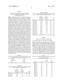 METHOD FOR PRE-TREATMENT OF SUBTERRANEAN SITES ADJACENT TO WATER INJECTION     WELLS diagram and image