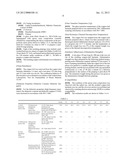 EPOXY RESIN COMPOSITION, PREPREG, RESIN-COATED METAL FOIL, RESIN SHEET,     LAMINATE AND MULTILAYER BOARD diagram and image