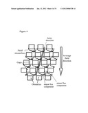 METHOD FOR CONTINUOUS PARTICLE SEPARATION USING OBSTACLE ARRAYS     ASYMMETRICALLY ALIGNED TO FIELDS diagram and image