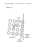 METHOD FOR CONTINUOUS PARTICLE SEPARATION USING OBSTACLE ARRAYS     ASYMMETRICALLY ALIGNED TO FIELDS diagram and image