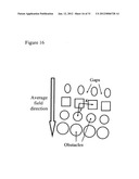 METHOD FOR CONTINUOUS PARTICLE SEPARATION USING OBSTACLE ARRAYS     ASYMMETRICALLY ALIGNED TO FIELDS diagram and image