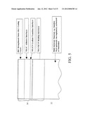 Wear Resistant Vapor Deposited Coating, Method of Coating Deposition and     Applications Therefor diagram and image