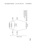 LED/OLED ARRAY APPROACH TO INTEGRATED DISPLAY, LENSLESS-CAMERA, AND     TOUCH-SCREEN USER INTERFACE DEVICES AND ASSOCIATED PROCESSORS diagram and image