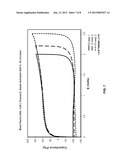 ACTIVATED CARBON BLACKS diagram and image