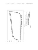 ACTIVATED CARBON BLACKS diagram and image