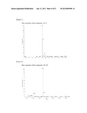 NOVEL NITROGEN-CONTAINING HETEROCYCLIC COMPOUND AND ORGANIC ELECTRONIC     DEVICE USING THE SAME diagram and image