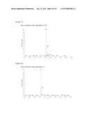 NOVEL NITROGEN-CONTAINING HETEROCYCLIC COMPOUND AND ORGANIC ELECTRONIC     DEVICE USING THE SAME diagram and image