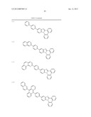 NOVEL NITROGEN-CONTAINING HETEROCYCLIC COMPOUND AND ORGANIC ELECTRONIC     DEVICE USING THE SAME diagram and image