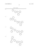 NOVEL NITROGEN-CONTAINING HETEROCYCLIC COMPOUND AND ORGANIC ELECTRONIC     DEVICE USING THE SAME diagram and image