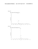 NOVEL NITROGEN-CONTAINING HETEROCYCLIC COMPOUND AND ORGANIC ELECTRONIC     DEVICE USING THE SAME diagram and image