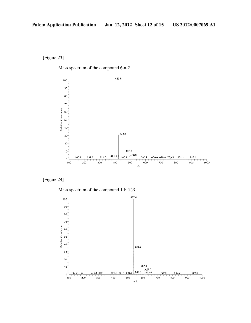 NOVEL NITROGEN-CONTAINING HETEROCYCLIC COMPOUND AND ORGANIC ELECTRONIC     DEVICE USING THE SAME - diagram, schematic, and image 13