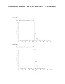 NOVEL NITROGEN-CONTAINING HETEROCYCLIC COMPOUND AND ORGANIC ELECTRONIC     DEVICE USING THE SAME diagram and image