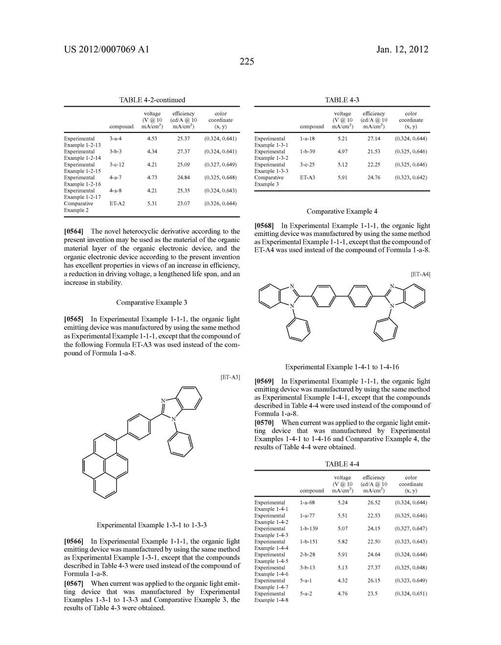 NOVEL NITROGEN-CONTAINING HETEROCYCLIC COMPOUND AND ORGANIC ELECTRONIC     DEVICE USING THE SAME - diagram, schematic, and image 241