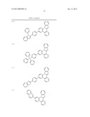 NOVEL NITROGEN-CONTAINING HETEROCYCLIC COMPOUND AND ORGANIC ELECTRONIC     DEVICE USING THE SAME diagram and image