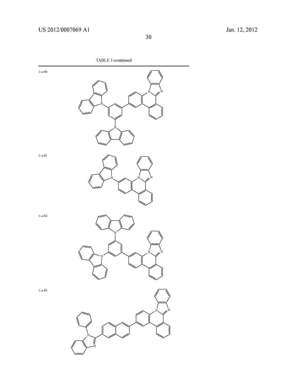 NOVEL NITROGEN-CONTAINING HETEROCYCLIC COMPOUND AND ORGANIC ELECTRONIC     DEVICE USING THE SAME - diagram, schematic, and image 46