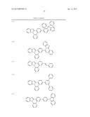 NOVEL NITROGEN-CONTAINING HETEROCYCLIC COMPOUND AND ORGANIC ELECTRONIC     DEVICE USING THE SAME diagram and image