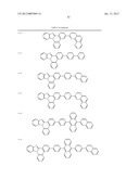 NOVEL NITROGEN-CONTAINING HETEROCYCLIC COMPOUND AND ORGANIC ELECTRONIC     DEVICE USING THE SAME diagram and image