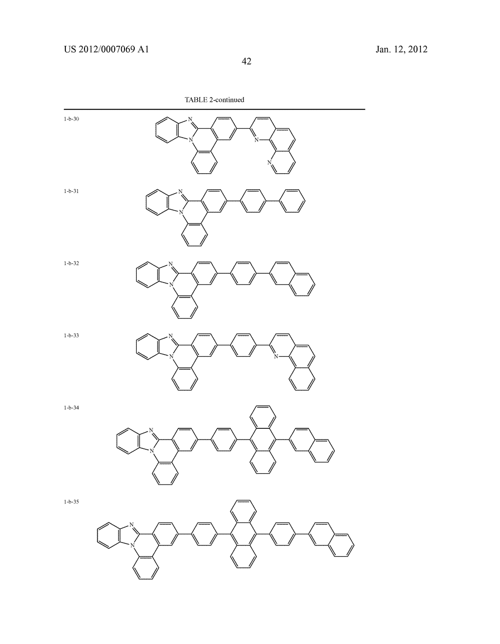 NOVEL NITROGEN-CONTAINING HETEROCYCLIC COMPOUND AND ORGANIC ELECTRONIC     DEVICE USING THE SAME - diagram, schematic, and image 58