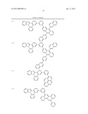 NOVEL NITROGEN-CONTAINING HETEROCYCLIC COMPOUND AND ORGANIC ELECTRONIC     DEVICE USING THE SAME diagram and image