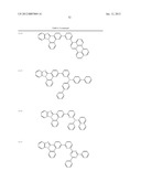 NOVEL NITROGEN-CONTAINING HETEROCYCLIC COMPOUND AND ORGANIC ELECTRONIC     DEVICE USING THE SAME diagram and image