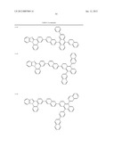 NOVEL NITROGEN-CONTAINING HETEROCYCLIC COMPOUND AND ORGANIC ELECTRONIC     DEVICE USING THE SAME diagram and image