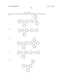 NOVEL NITROGEN-CONTAINING HETEROCYCLIC COMPOUND AND ORGANIC ELECTRONIC     DEVICE USING THE SAME diagram and image