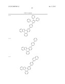 NOVEL NITROGEN-CONTAINING HETEROCYCLIC COMPOUND AND ORGANIC ELECTRONIC     DEVICE USING THE SAME diagram and image