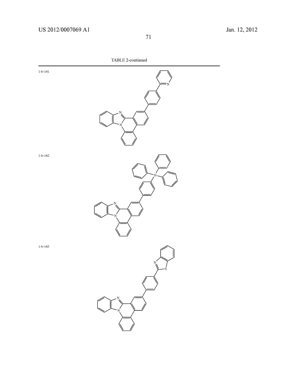 NOVEL NITROGEN-CONTAINING HETEROCYCLIC COMPOUND AND ORGANIC ELECTRONIC     DEVICE USING THE SAME - diagram, schematic, and image 87