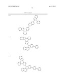 NOVEL NITROGEN-CONTAINING HETEROCYCLIC COMPOUND AND ORGANIC ELECTRONIC     DEVICE USING THE SAME diagram and image