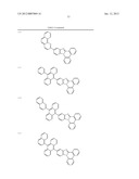 NOVEL NITROGEN-CONTAINING HETEROCYCLIC COMPOUND AND ORGANIC ELECTRONIC     DEVICE USING THE SAME diagram and image