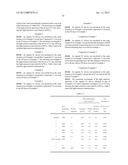 ORGANIC ELECTROLUMINESCENT DEVICE diagram and image