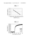 ELECTRONIC DEVICE, METHOD OF ISOLATING ELEMENTS OF ELECTRONIC DEVICE,     METHOD OF PRODUCING ELECTRONIC DEVICE, AND DISPLAY APPARATUS INCLUDING     ELECTRONIC DEVICE diagram and image