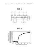 ELECTRONIC DEVICE, METHOD OF ISOLATING ELEMENTS OF ELECTRONIC DEVICE,     METHOD OF PRODUCING ELECTRONIC DEVICE, AND DISPLAY APPARATUS INCLUDING     ELECTRONIC DEVICE diagram and image