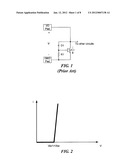 SMOKE-FREE ESD PROTECTION STRUCTURE USED IN INTEGRATED CIRCUIT DEVICES diagram and image