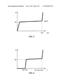 SMOKE-FREE ESD PROTECTION STRUCTURE USED IN INTEGRATED CIRCUIT DEVICES diagram and image