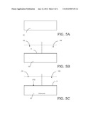 INTEGRATED DEVICE OF THE TYPE COMPRISING AT LEAST A MICROFLUIDIC SYSTEM     AND FURTHER CIRCUITRY AND CORRESPONDING INTEGRATION PROCESS diagram and image