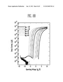 NON-VOLATILE MEMORY TRANSISTOR HAVING DOUBLE GATE STRUCTURE diagram and image