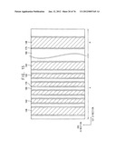 SEMICONDUCTOR DEVICES diagram and image