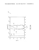 APPARATUS AND METHOD FOR ELECTRONIC CIRCUIT PROTECTION diagram and image