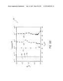 APPARATUS AND METHOD FOR ELECTRONIC CIRCUIT PROTECTION diagram and image